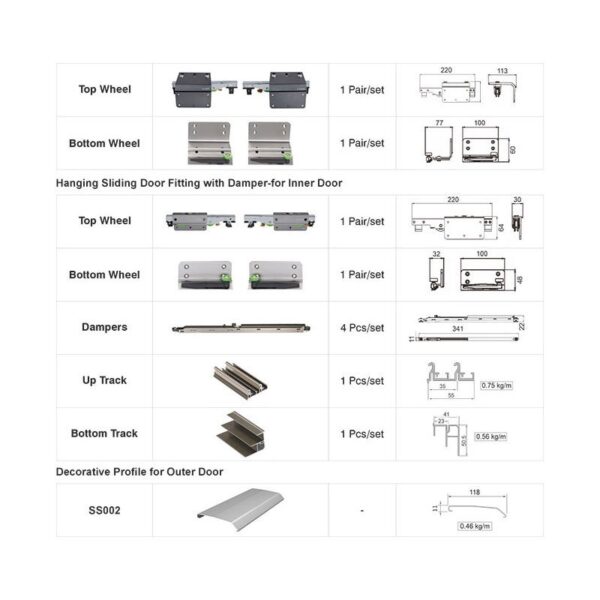 Track for SS001 (German) - Image 2